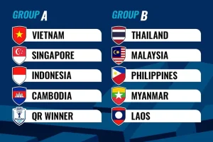 AFF Cup 2026